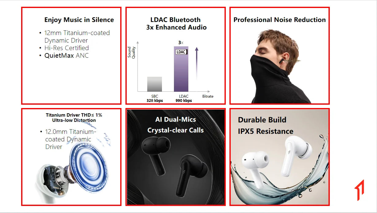EchoDrop™ – Hi-Res Noise Cancelling Earbuds