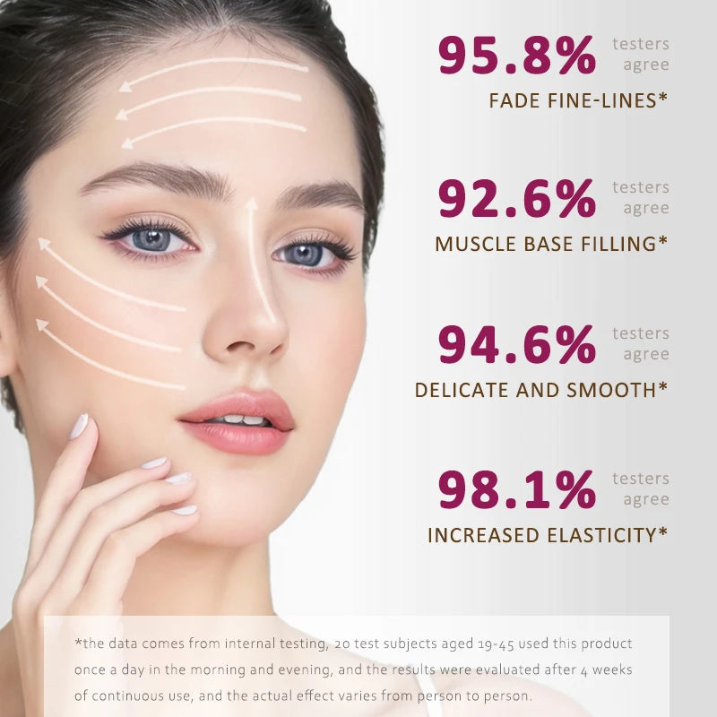 PureBloom™ – Moisture & Youth Elixir