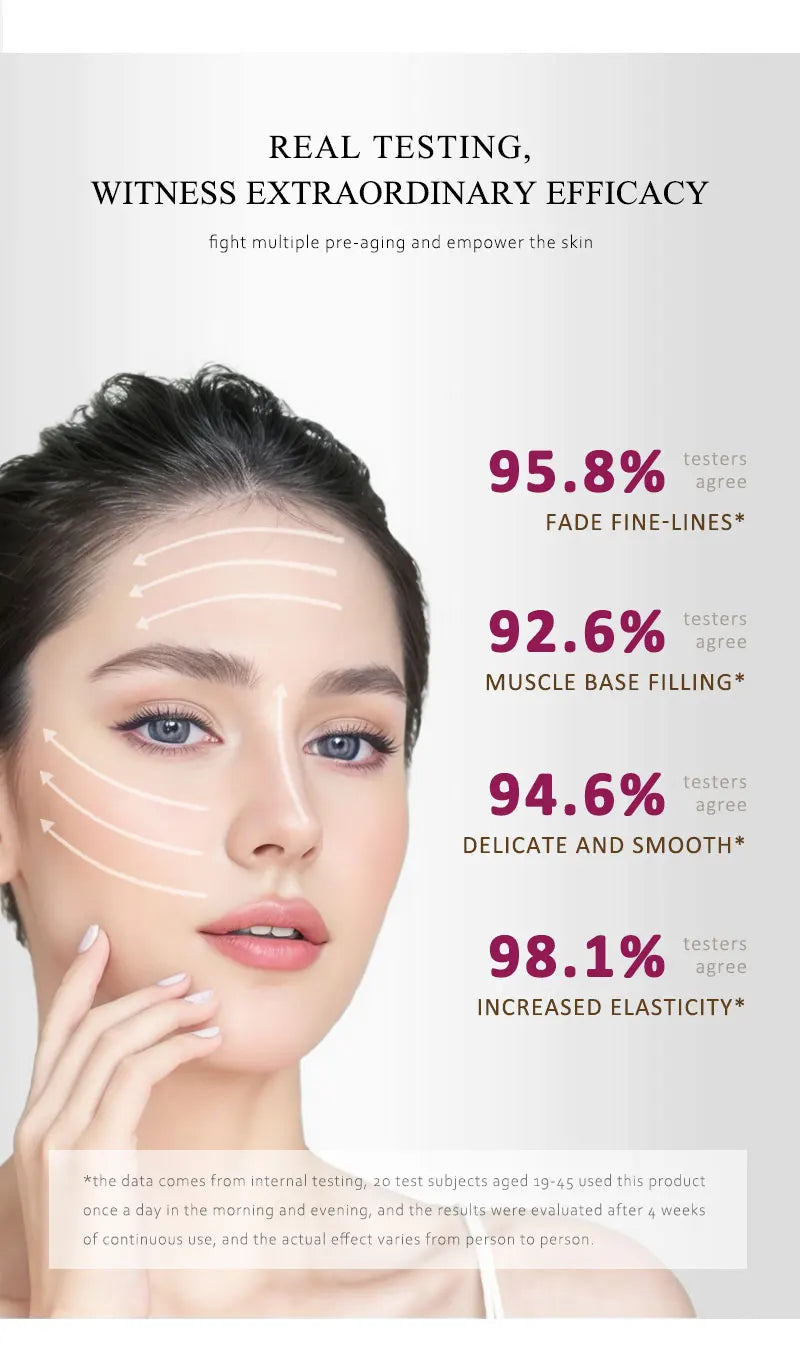 PureBloom™ – Moisture & Youth Elixir