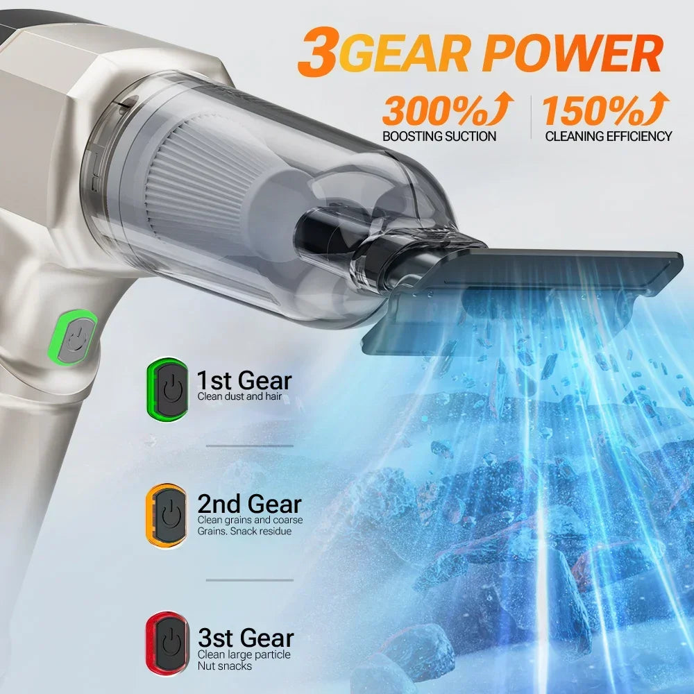 BritClean ProVac