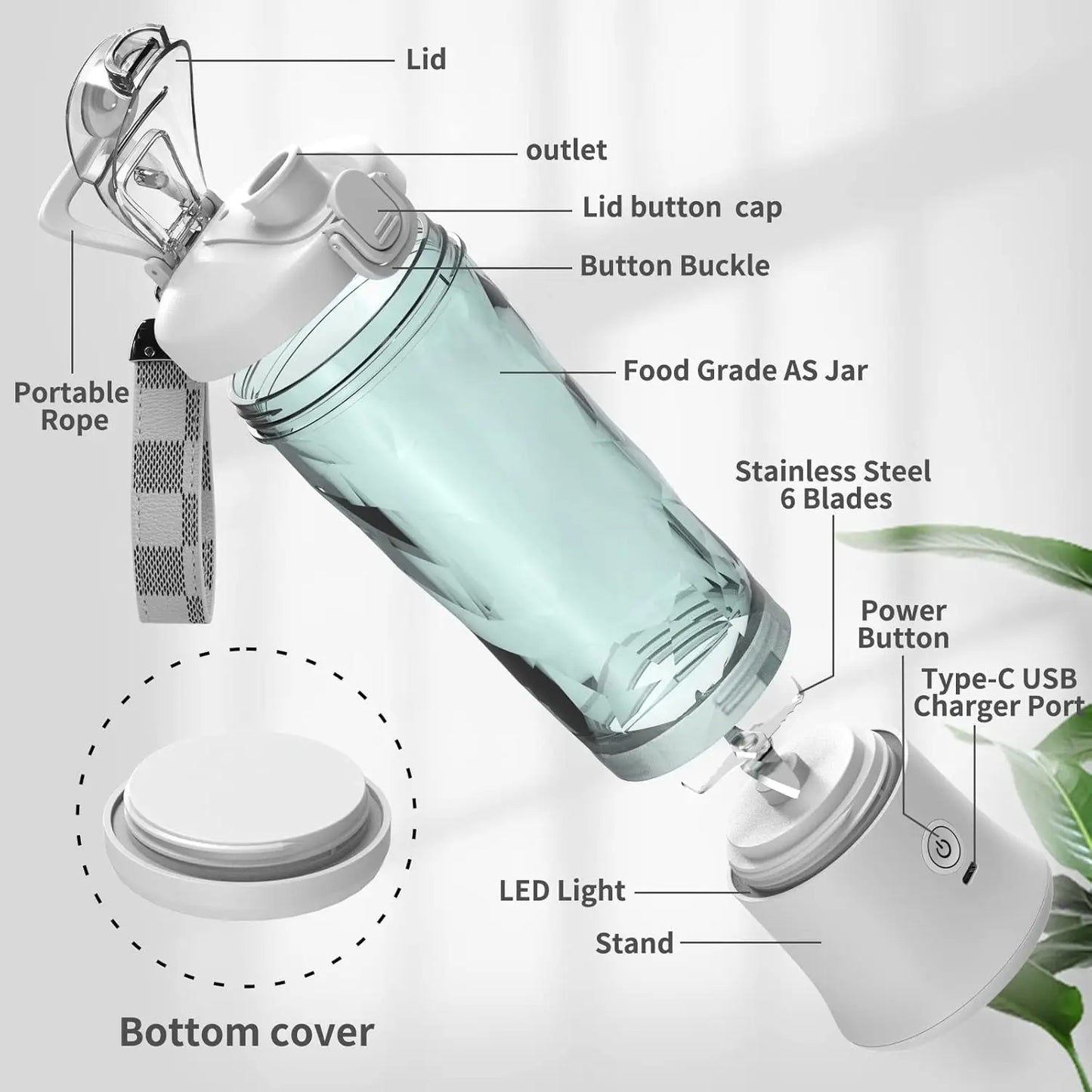 Portable 20oz BPA-Free USB Blender with Travel Lid