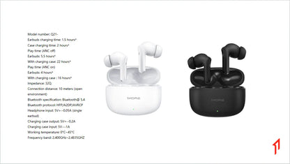 EchoDrop™ – Hi-Res Noise Cancelling Earbuds