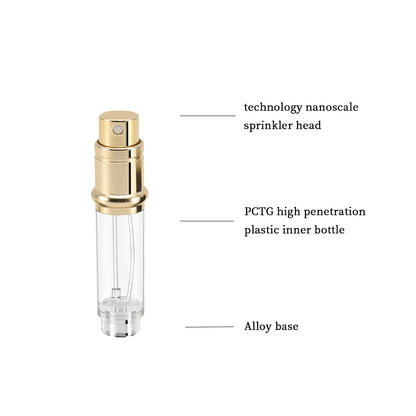 Travel-Friendly Refillable Perfume Spray Bottle