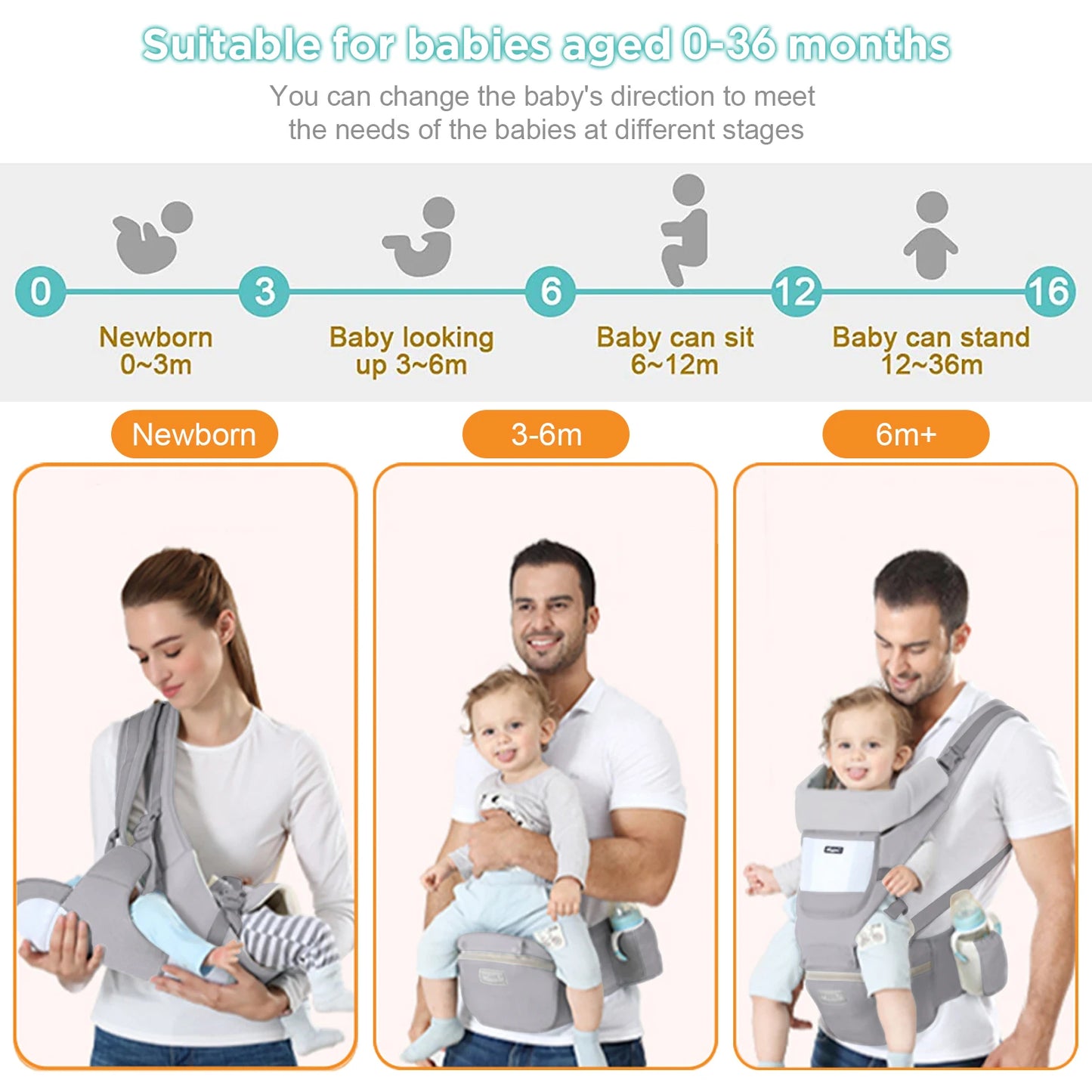 CuddleNest Carrier
