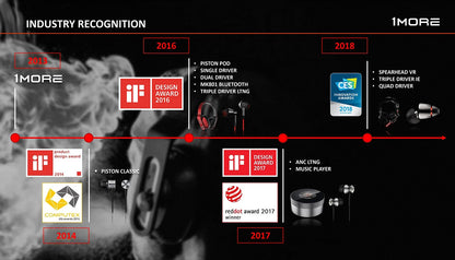 EchoDrop™ – Hi-Res Noise Cancelling Earbuds