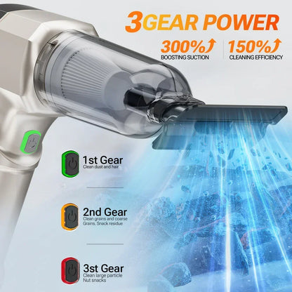 BritClean ProVac